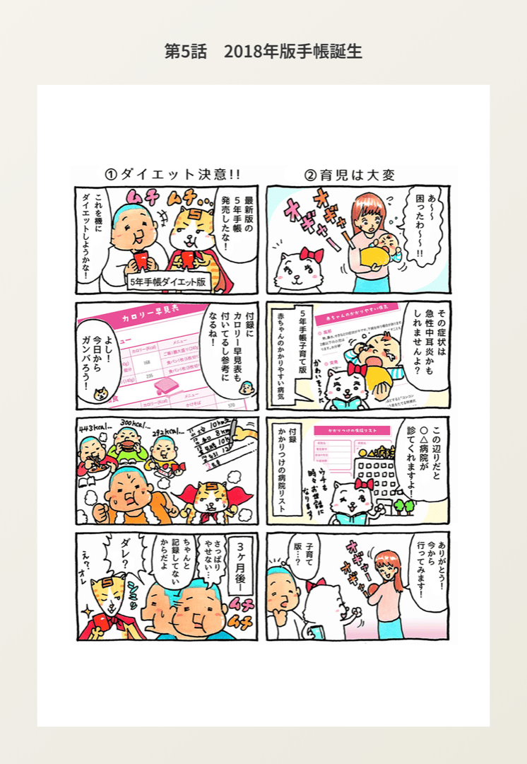 10ページ目