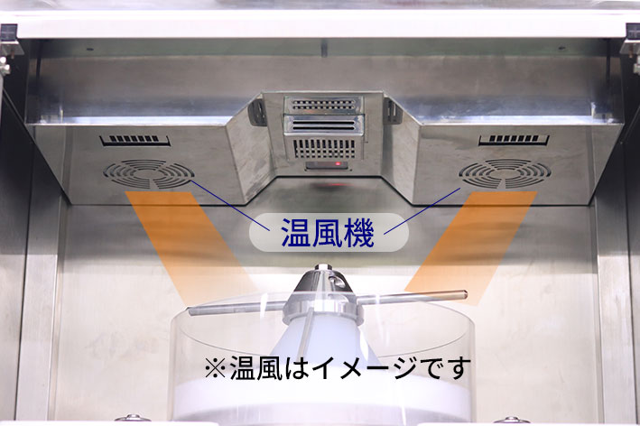 温風機