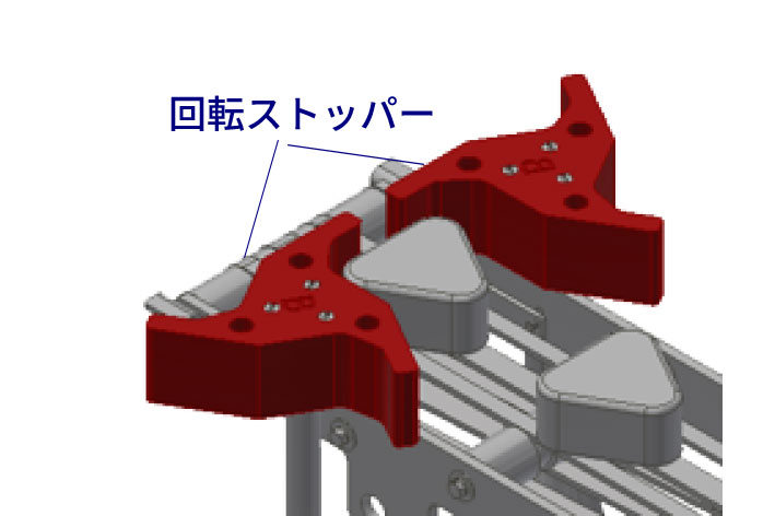 位置決め機構